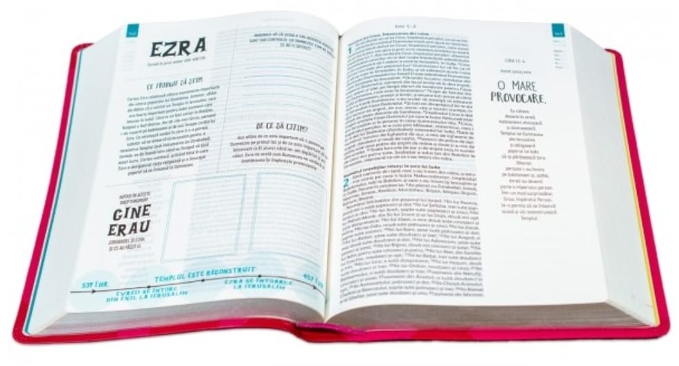 Biblia interactivă